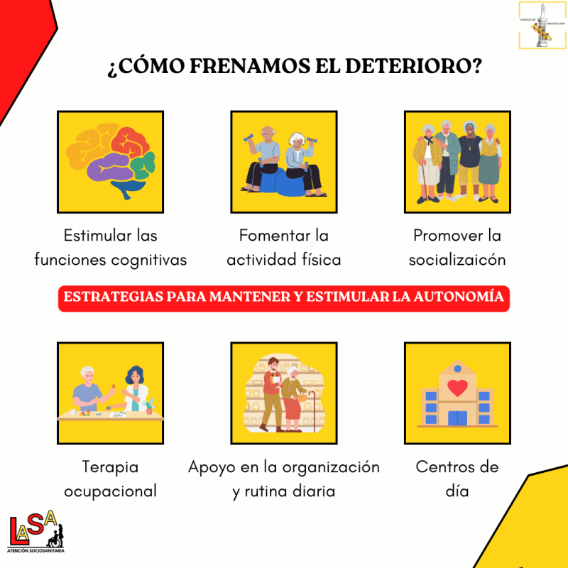 Actividades Básicas e Instrumentales de la Vida Diaria en Personas Mayores: Claves para Mantener la&nbsp;Autonomía